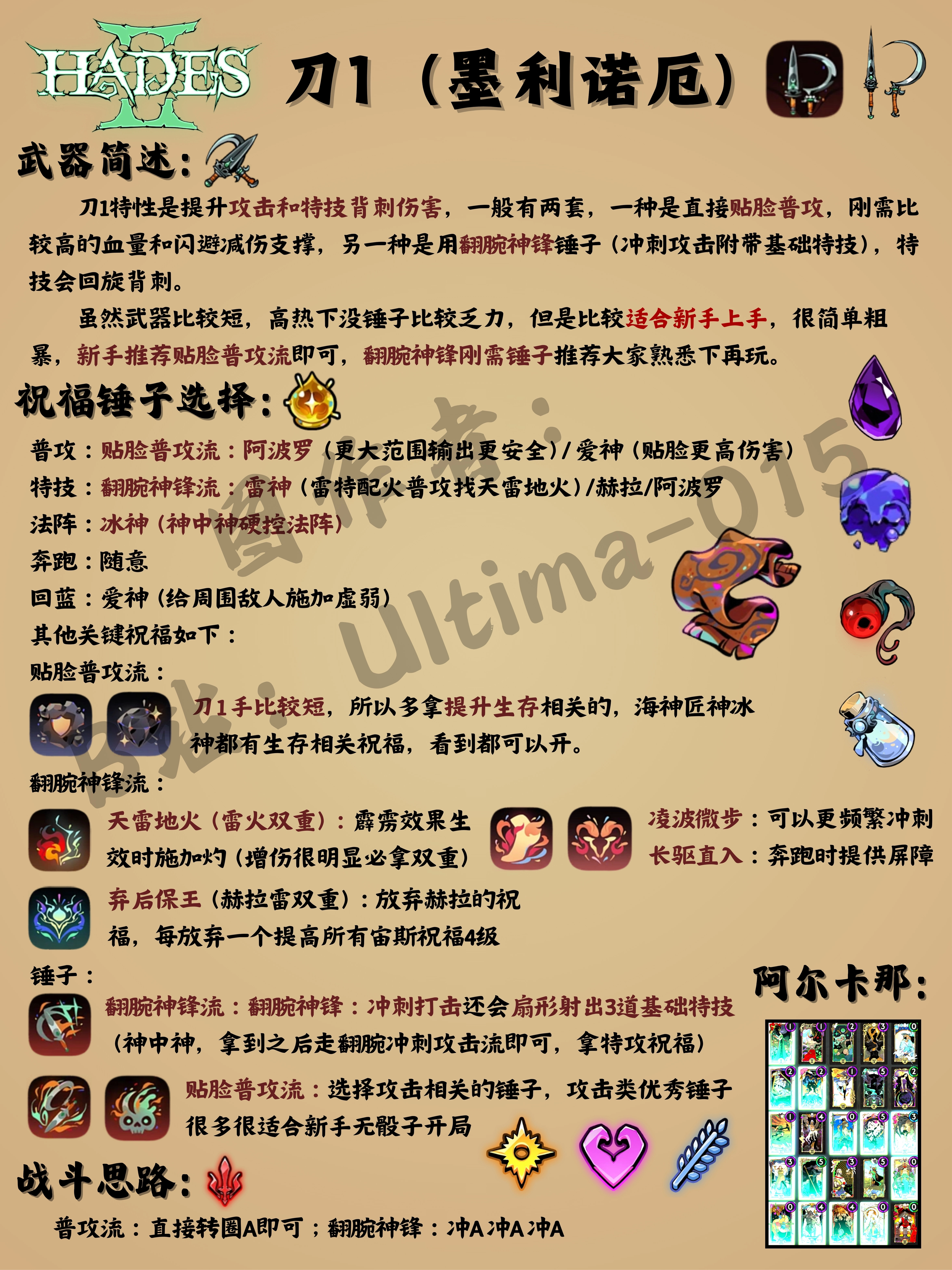 刀1